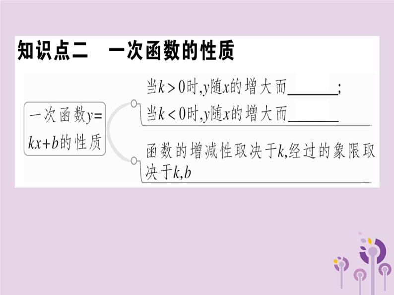 2019春八年级数学下册第十九章《一次函数》19-2一次函数19-2-2-2一次函数的图象与性质习题课件03