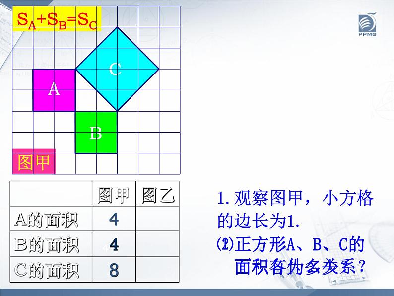 八年级上数学课件《勾股定理》 (1)_苏科版05