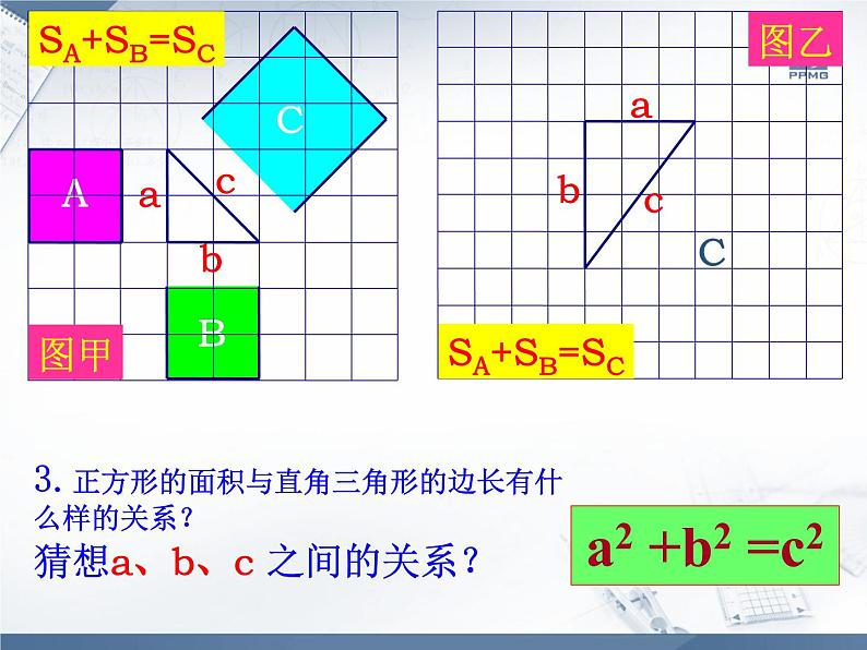 八年级上数学课件《勾股定理》 (1)_苏科版08