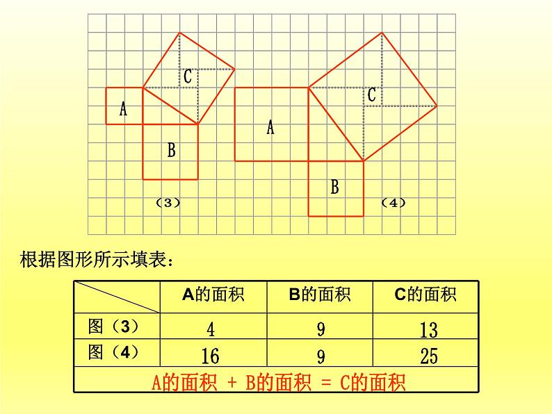 八年级上数学课件《勾股定理》 (7)_苏科版06