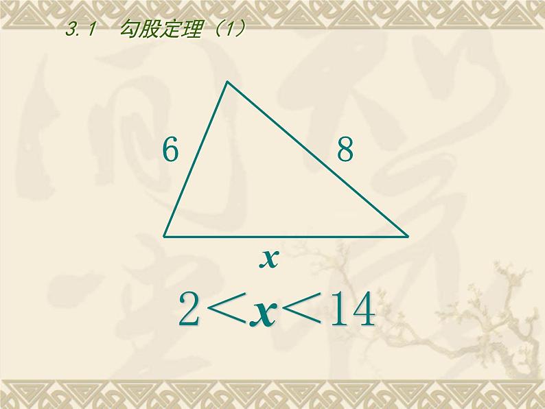 八年级上数学课件《勾股定理》 (2)_苏科版第2页