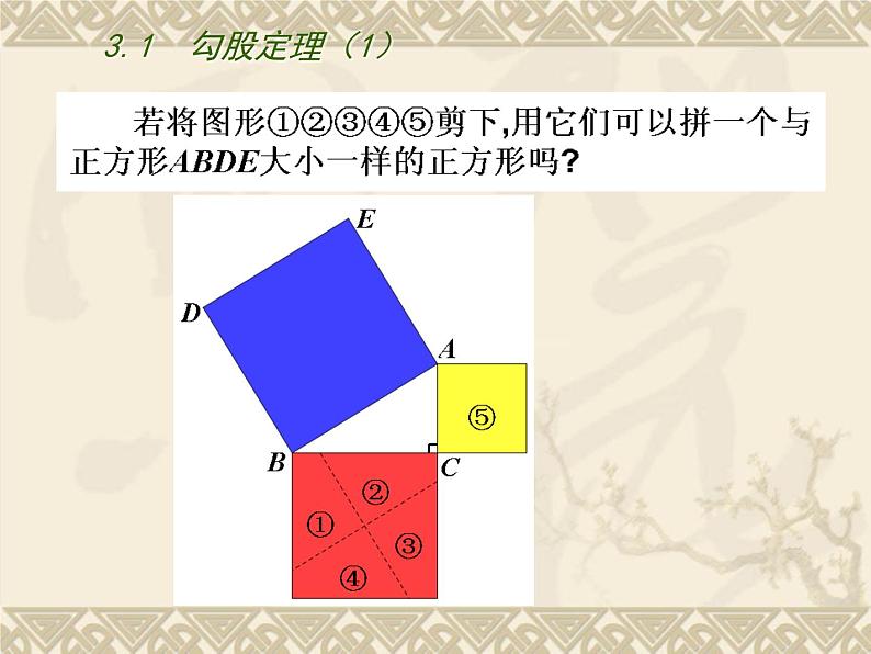 八年级上数学课件《勾股定理》 (2)_苏科版第4页