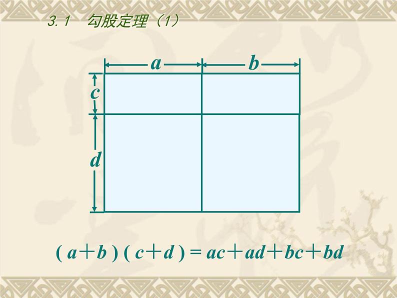 八年级上数学课件《勾股定理》 (2)_苏科版第8页