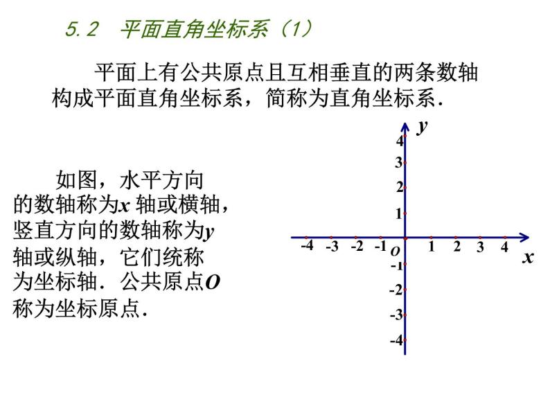 八年级上数学课件《平面直角坐标系》 (17)_苏科版05