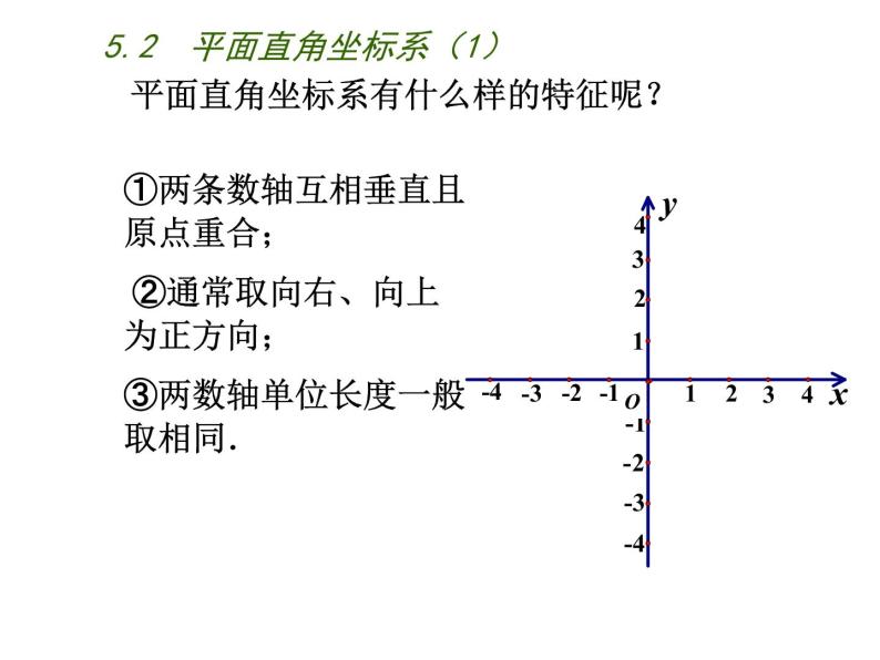 八年级上数学课件《平面直角坐标系》 (17)_苏科版06