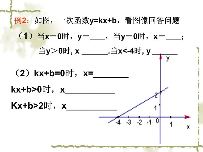 八年级上数学课件《一次函数、一元一次方程和一元一次不等式》  (20)_苏科版06