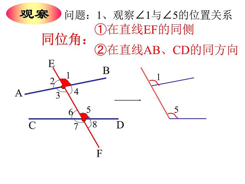 5.1.3 同位角、内错角、同旁内角 课件06