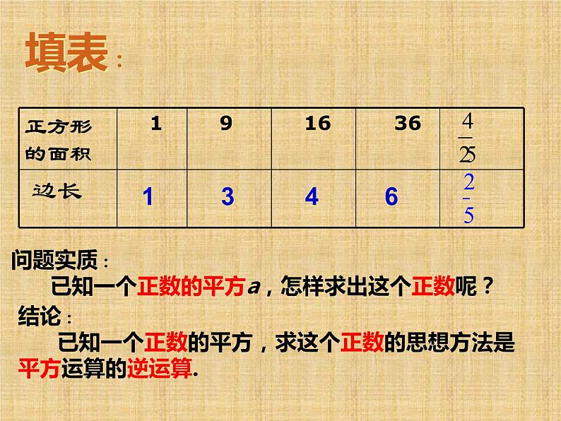 6.1 平方根(1)PPT课件03