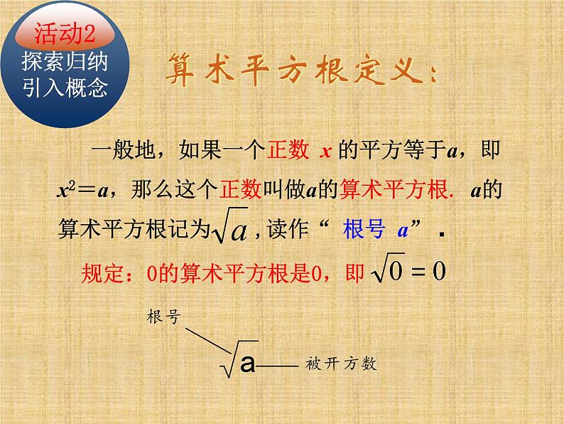 6.1 平方根(1)PPT课件04