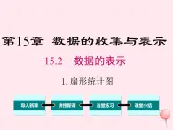 2019秋八年级数学上册第15章数据的收集与表示15-2数据的表示1扇形统计图课件