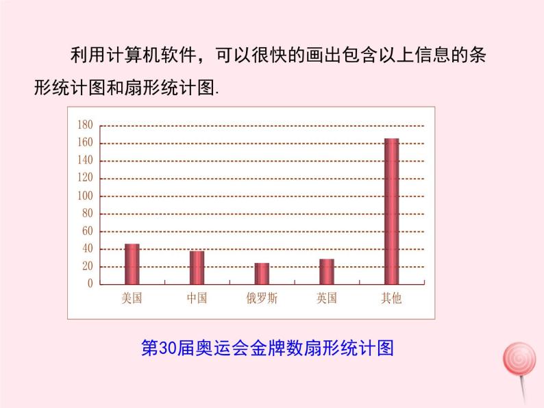 2019秋八年级数学上册第15章数据的收集与表示15-2数据的表示2利用统计图表传递信息课件06