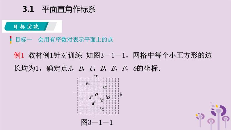 八年级下数学课件3-1  平面直角坐标系_湘教版04