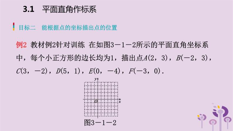 八年级下数学课件3-1  平面直角坐标系_湘教版07
