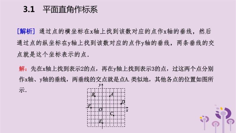 八年级下数学课件3-1  平面直角坐标系_湘教版08