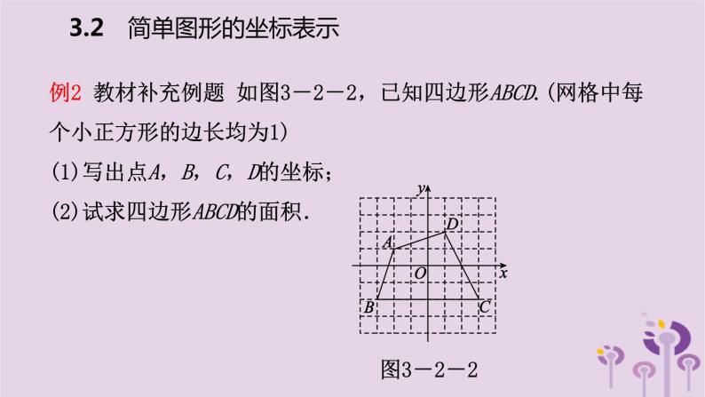 2 简单图形的坐标表示教课课件ppt