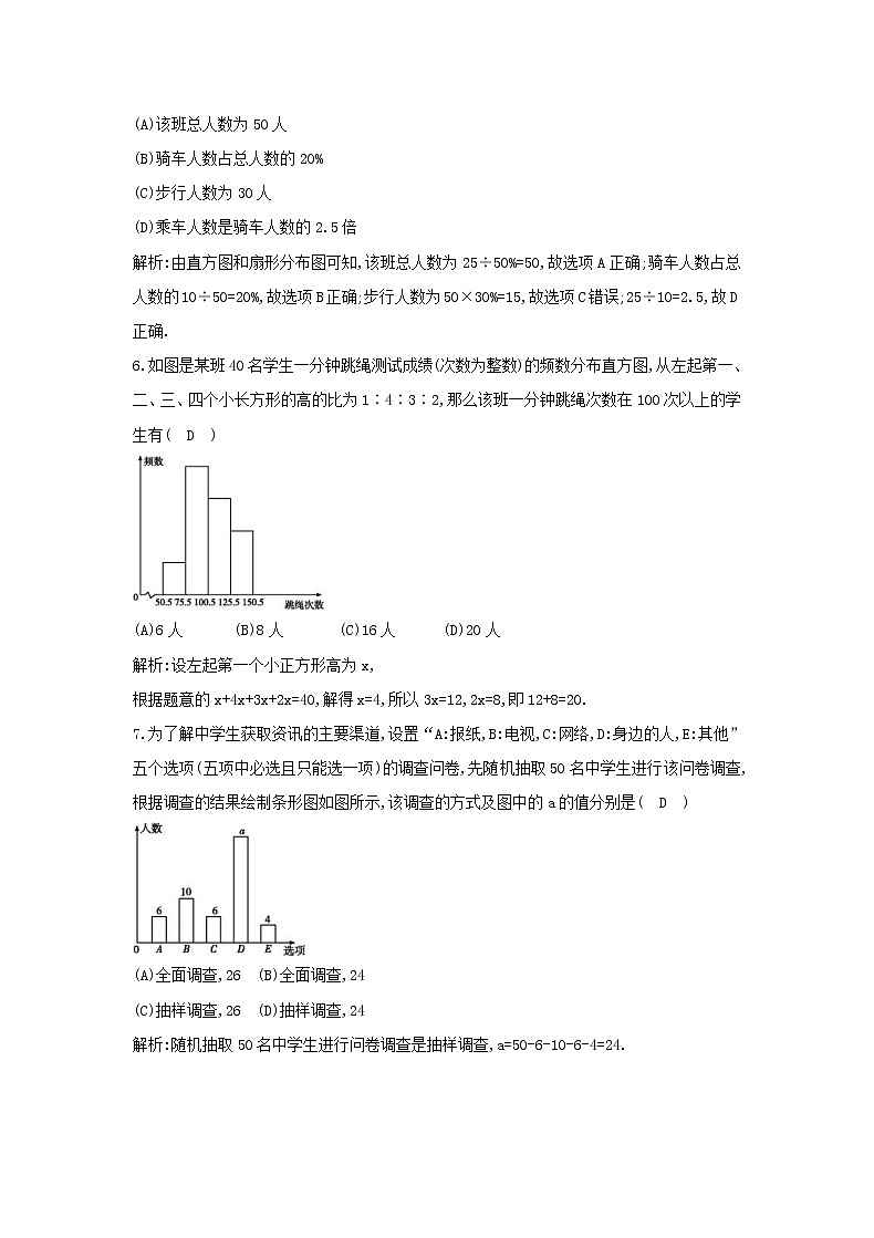 2021年人教版数学七年级下册《数据的收集与整理》单元测试三(含答案)02