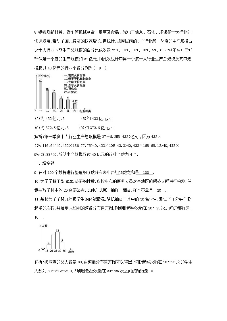 2021年人教版数学七年级下册《数据的收集与整理》单元测试三(含答案)03