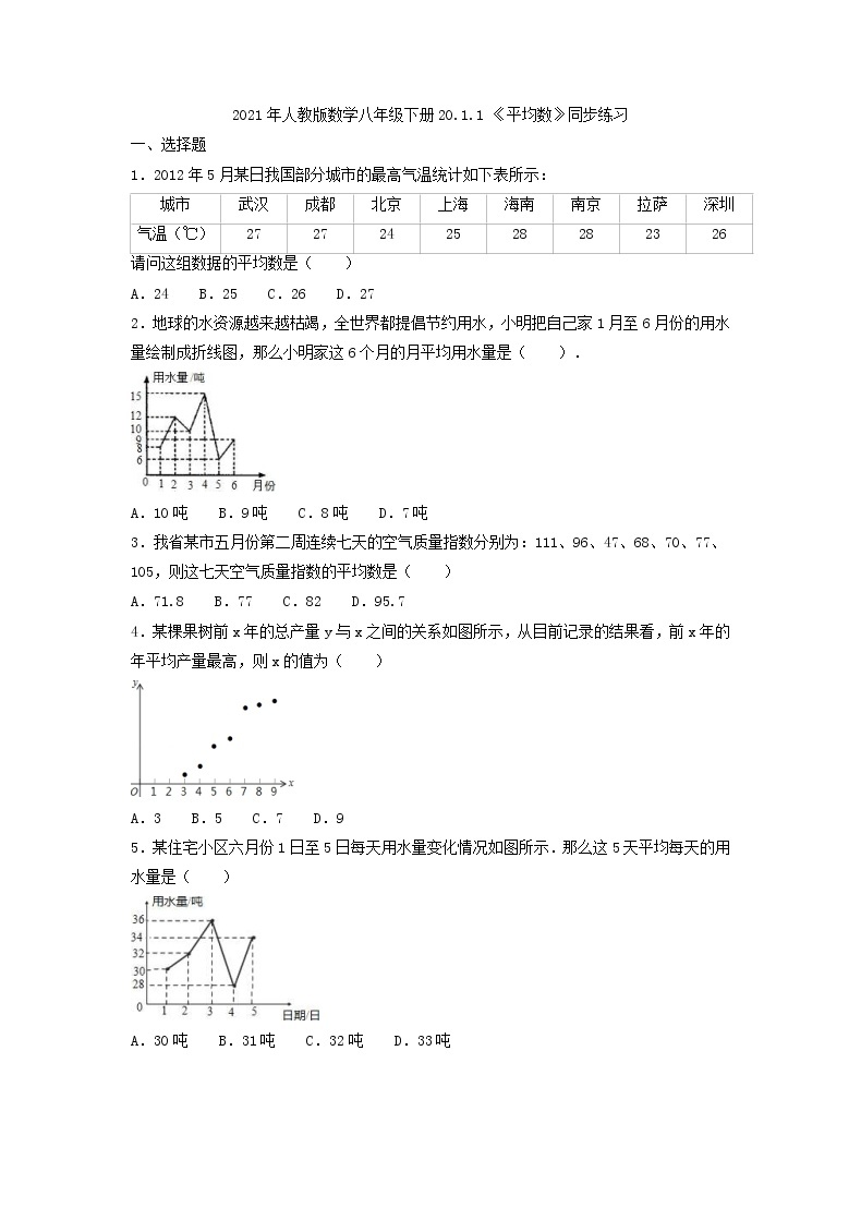 2021年人教版数学八年级下册20.1.1 《平均数》同步练习（含答案）01