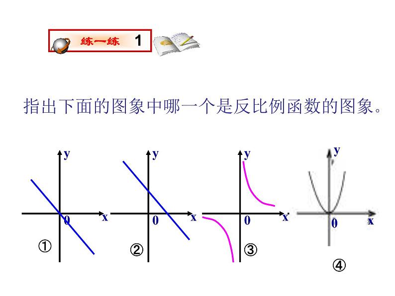 八年级下数学课件《反比例函数》 (13)_苏科版07