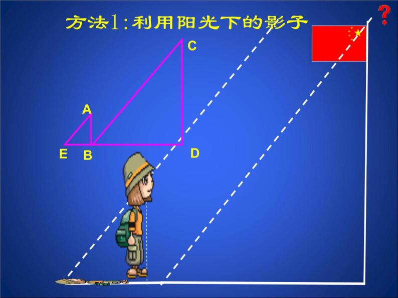 八年级下数学课件《利用相似三角形测高》参考课件_鲁教版04