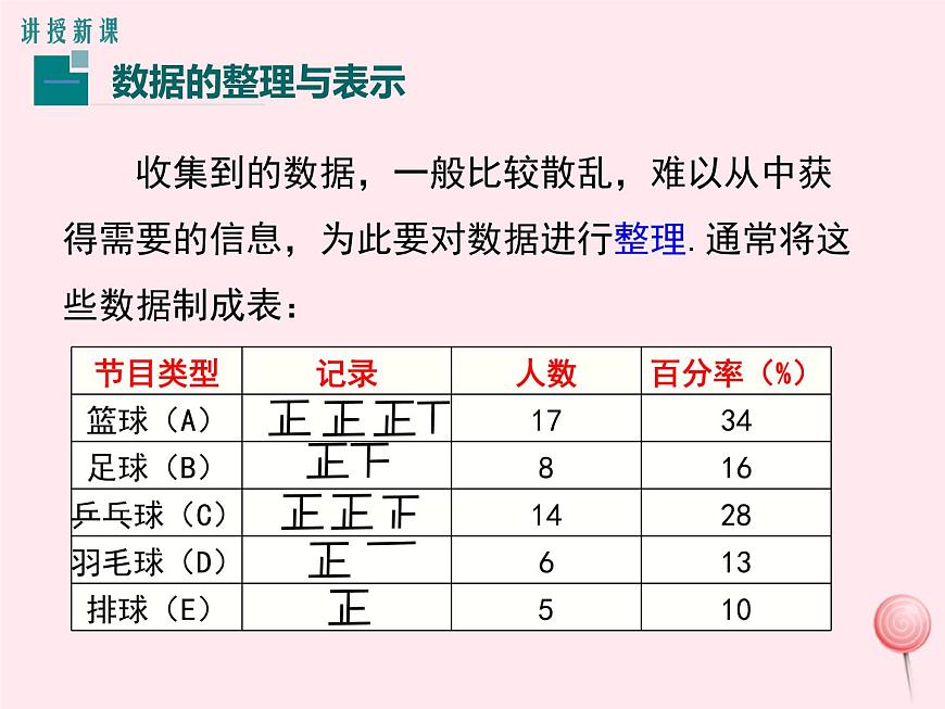 2019秋八年級(jí)數(shù)學(xué)下冊(cè)第十八章數(shù)據(jù)的收集與整理18-3數(shù)據(jù)的整理與表示第1課時(shí)條形統(tǒng)計(jì)圖與扇形統(tǒng)計(jì)圖教學(xué)課件（新版）冀教版第4頁