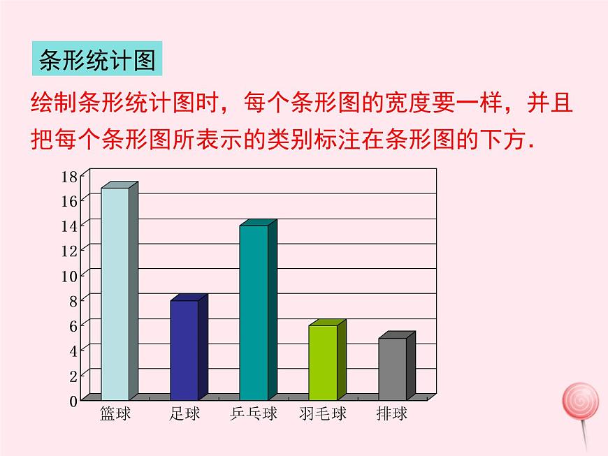 2019秋八年級(jí)數(shù)學(xué)下冊(cè)第十八章數(shù)據(jù)的收集與整理18-3數(shù)據(jù)的整理與表示第1課時(shí)條形統(tǒng)計(jì)圖與扇形統(tǒng)計(jì)圖教學(xué)課件（新版）冀教版第7頁