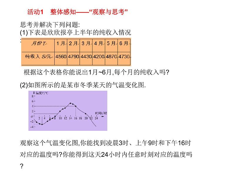 八年级下数学课件《函数》课件1第一课时_冀教版第3页
