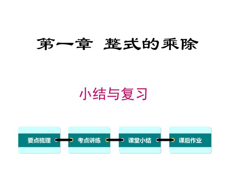 第一章 整式的乘除 小结与复习 ppt课件（北师大版七下）01