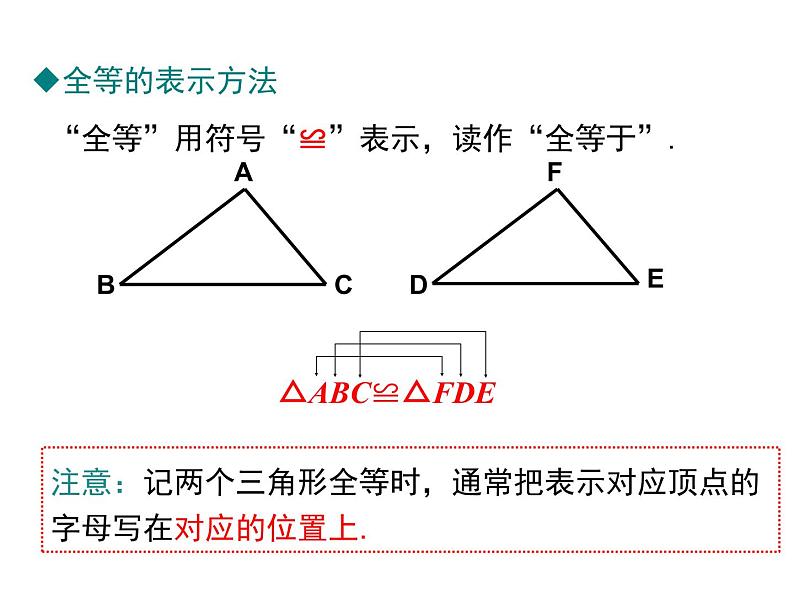 4.2 图形的全等 ppt课件(北师大版七下)08