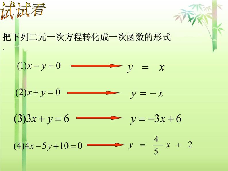 八年级下数学课件《一次函数与二元一次方程的关系》课件4_冀教版03