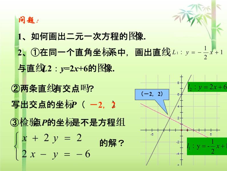 八年级下数学课件《一次函数与二元一次方程的关系》课件4_冀教版06