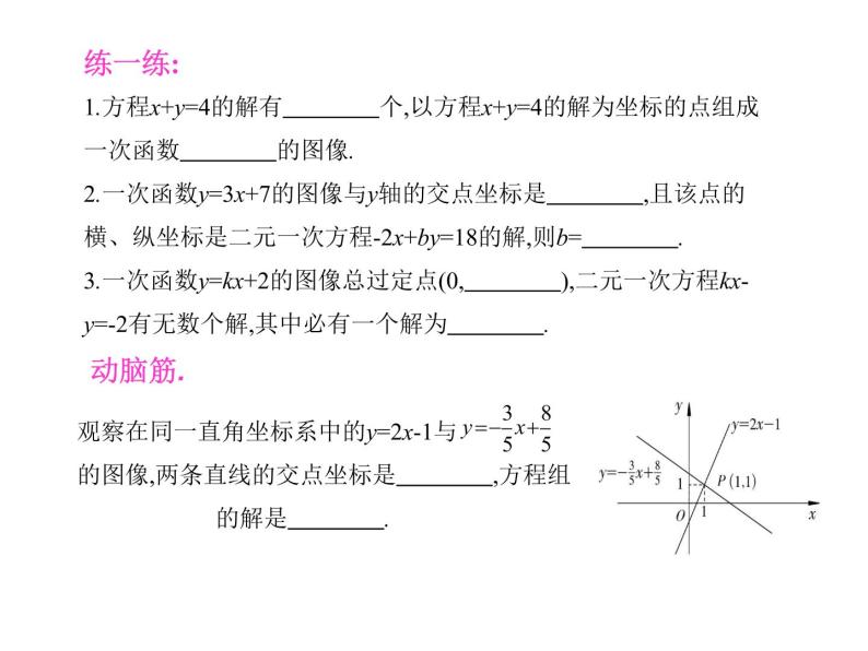 八年级下数学课件《一次函数与二元一次方程的关系》课件1_冀教版05