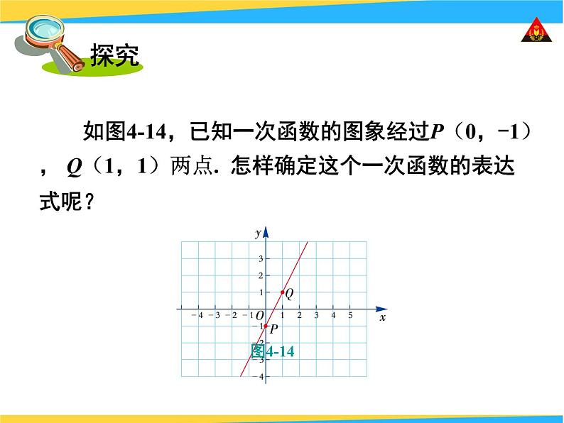 八年级下数学课件《用待定系数法确定一次函数表达式和性质》课件3_冀教版03