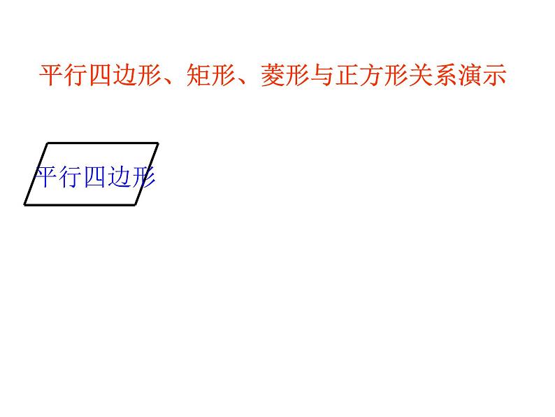 八年级下数学课件《正方形》课件4_冀教版06