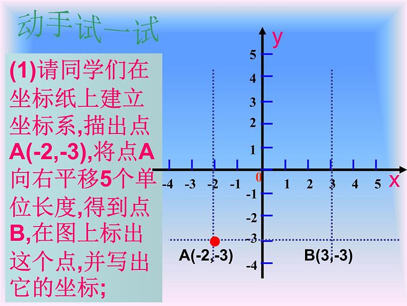 八年级下数学课件《坐标与图形的变化》课件_冀教版02