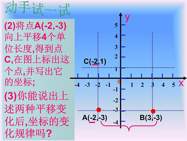 八年级下数学课件《坐标与图形的变化》课件_冀教版03