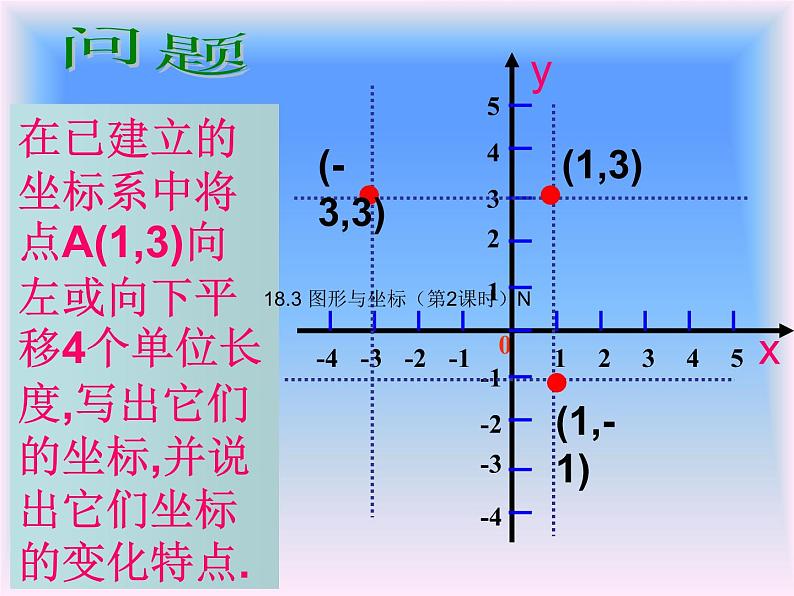 八年级下数学课件《坐标与图形的变化》课件_冀教版04