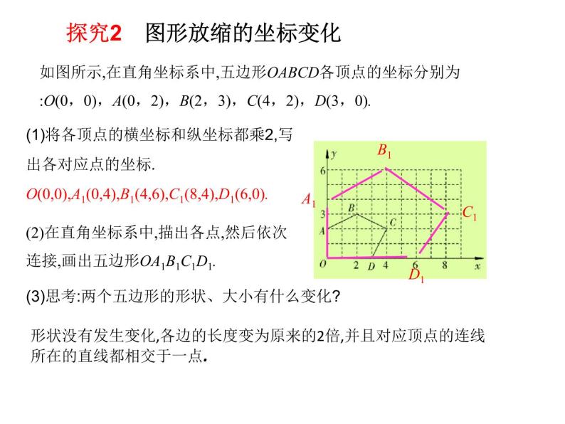 八年级下数学课件《坐标与图形的变化》课件1第二课时_冀教版06