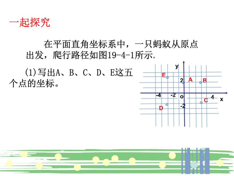 八年级下数学课件《坐标与图形的变化》课件2第一课时_冀教版02