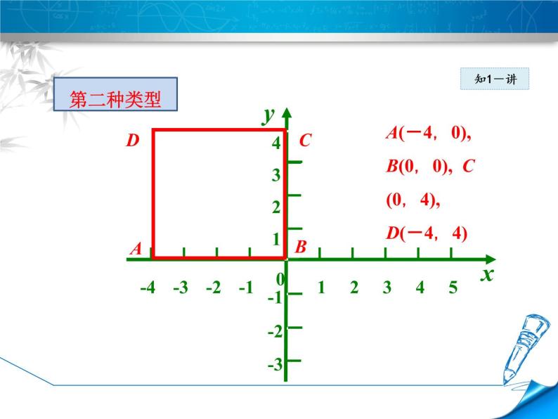 八年级下数学课件《坐标与图形的位置》课件_冀教版07