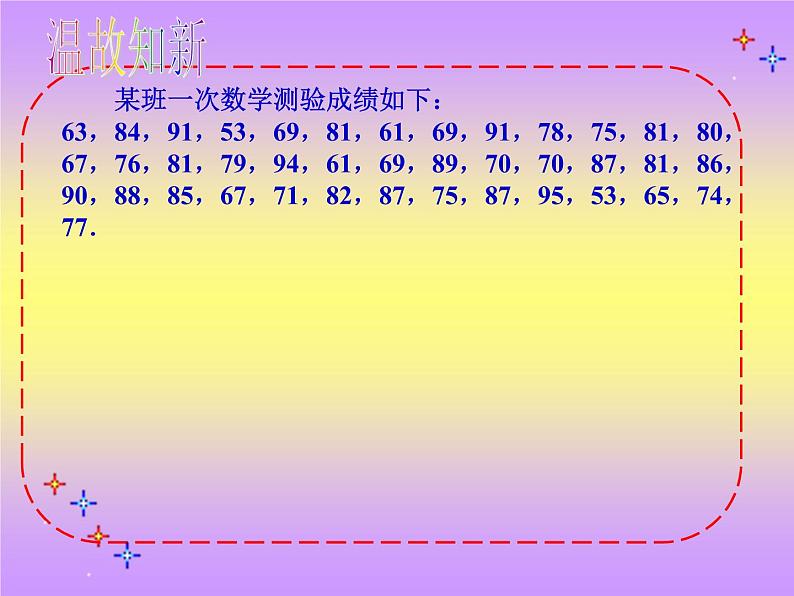 频数分布表与直方图PPT课件免费下载04