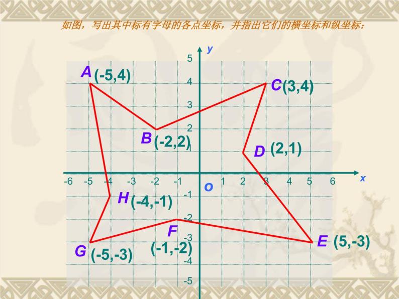八年级下数学课件19-2《平面直角坐标系》ppt课件_冀教版08