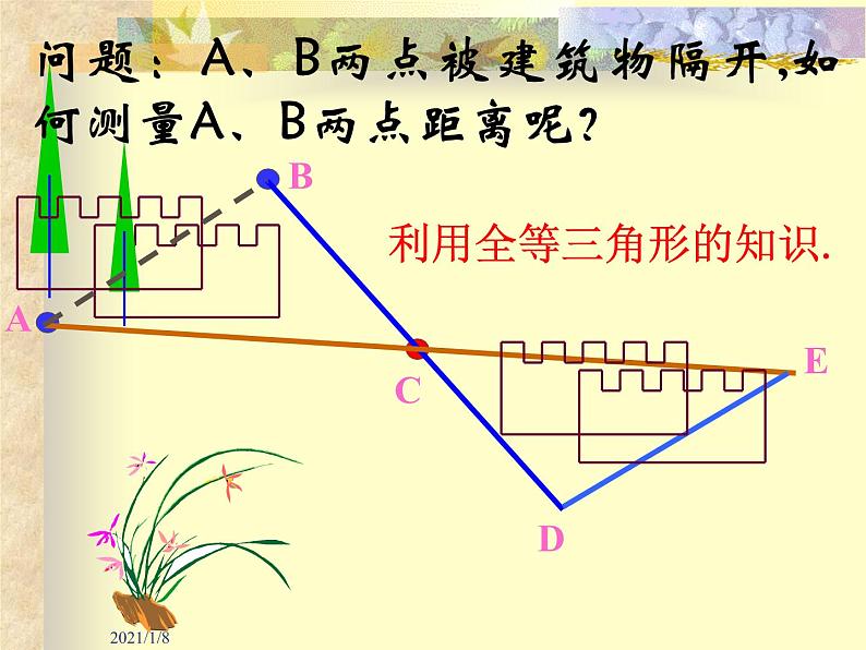 八年级下数学课件22-3《三角形的中位线》课件_冀教版02