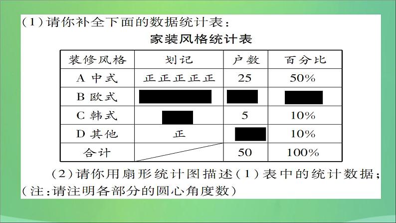 八年级数学上册第十五章数据的收集与表示15-2数据的表示(第1课时)扇形统计图课件05