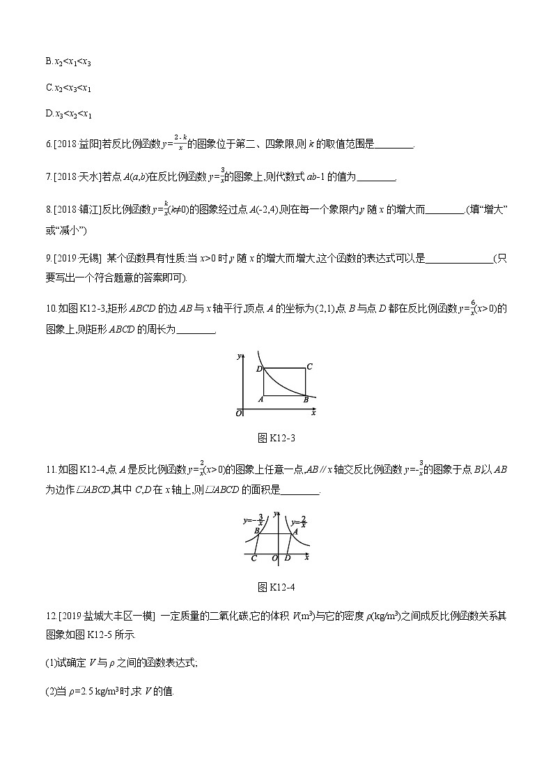 江苏2020中考一轮复习培优 第12课时 反比例函数 练习课件02