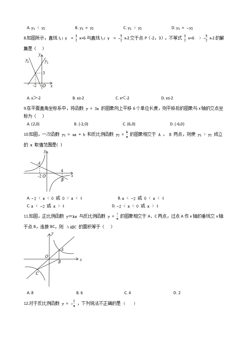 2020年广东深圳市中考数学一轮复习  一次函数和反比例函数补充练习解析版02