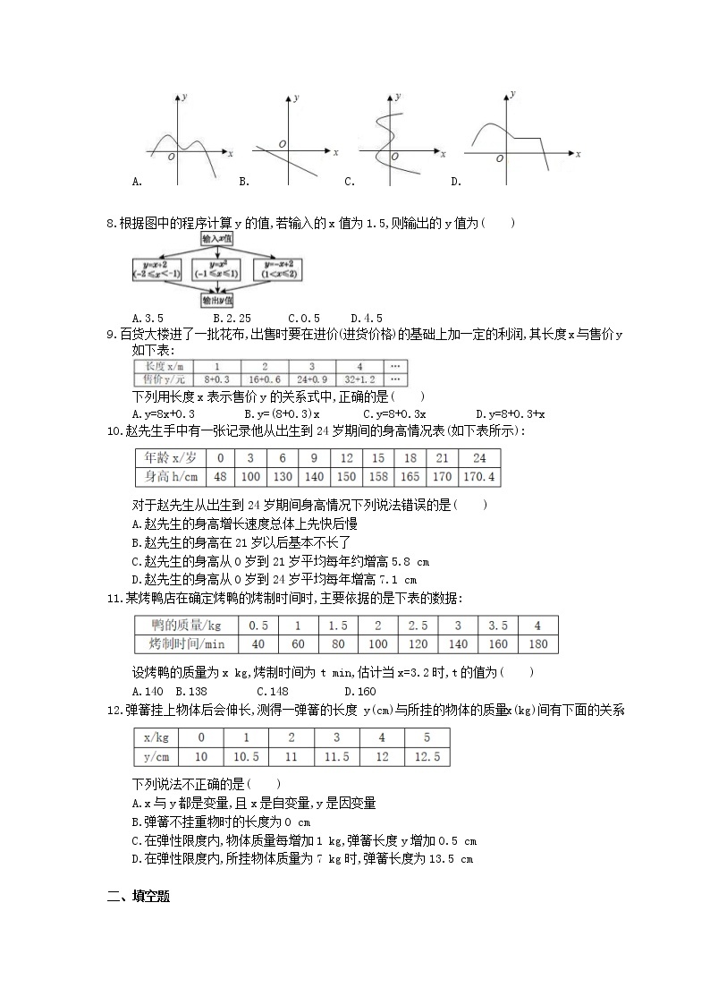 北师大版数学七年级下册3.2《用关系式表示变量关系》精选练习(含答案)02