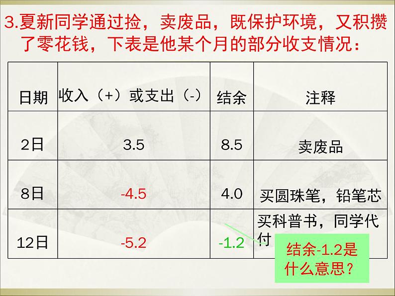 1.1正数与负数(第1课时) 课件08