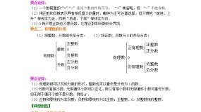 初中数学湘教版七年级上册1.1 具有相反意义的量课文内容课件ppt