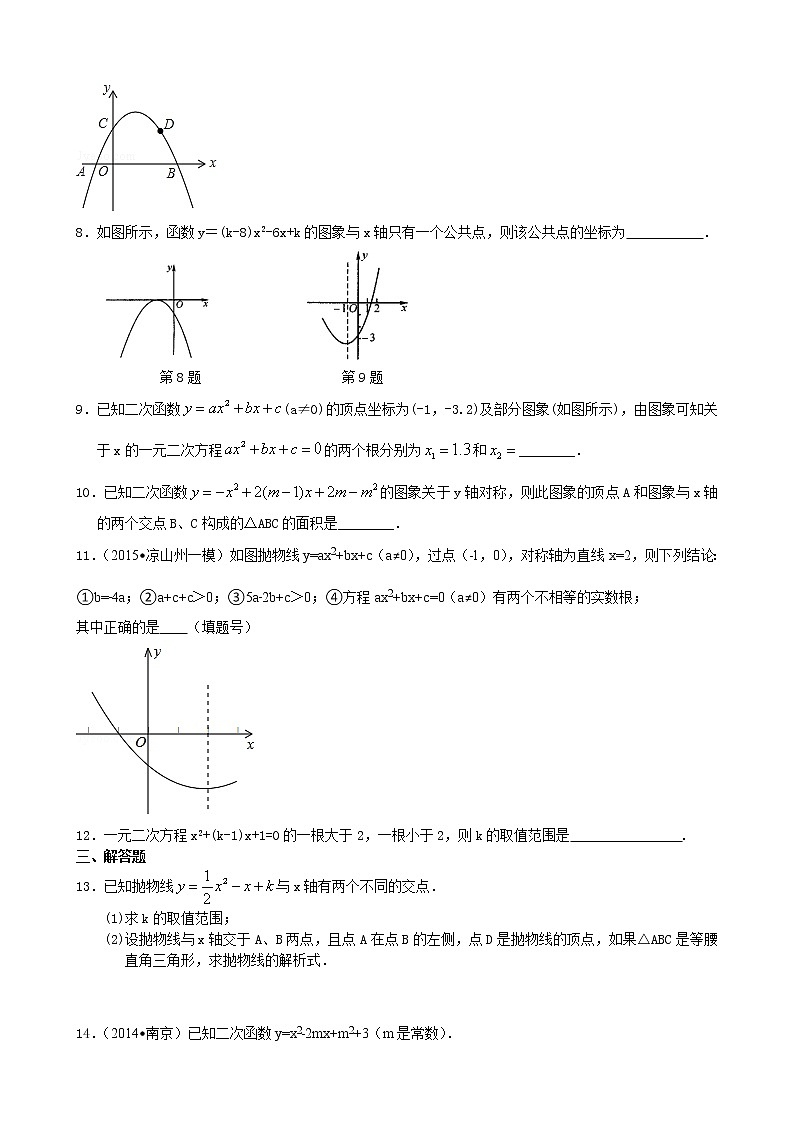 用函数观点看一元二次方程—巩固练习(提高)第2页
